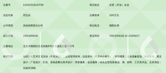 北京五洲风情文化酒店形象策划方案